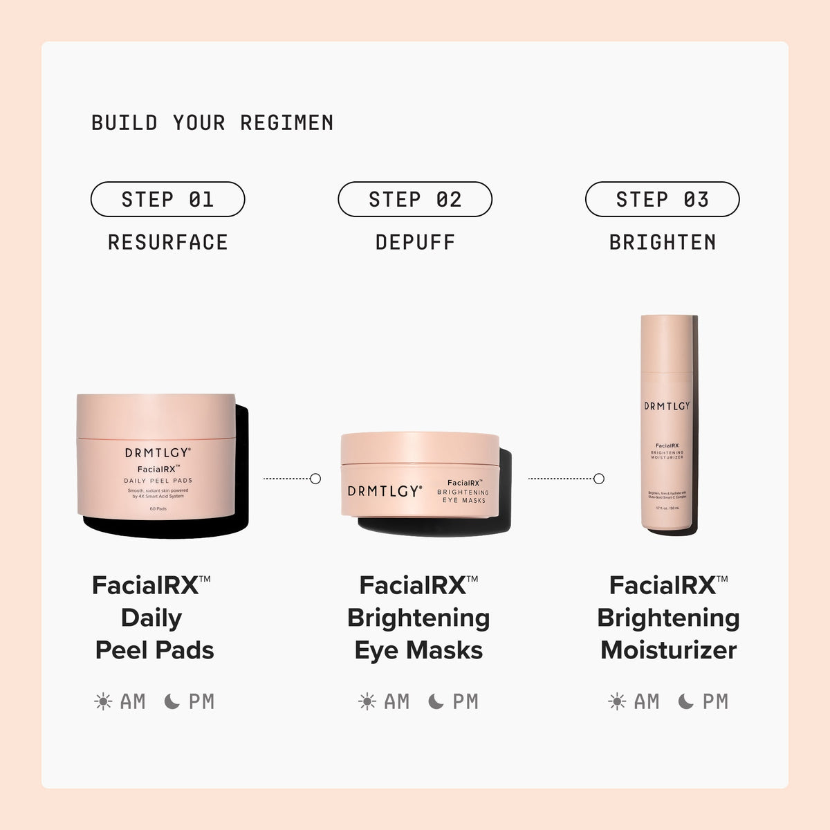FacialRX™ Daily Peel Pads