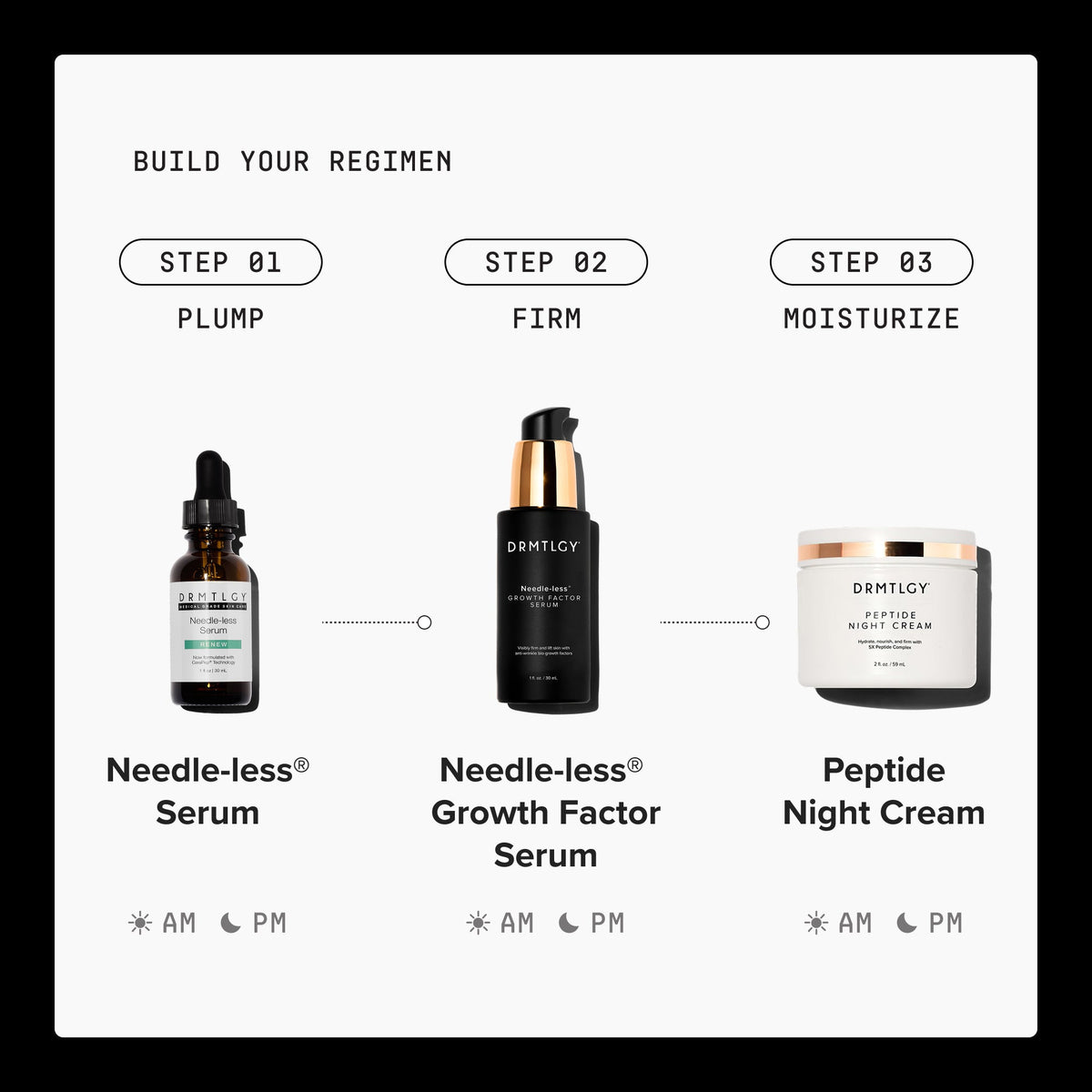 Needle-less® Serum
