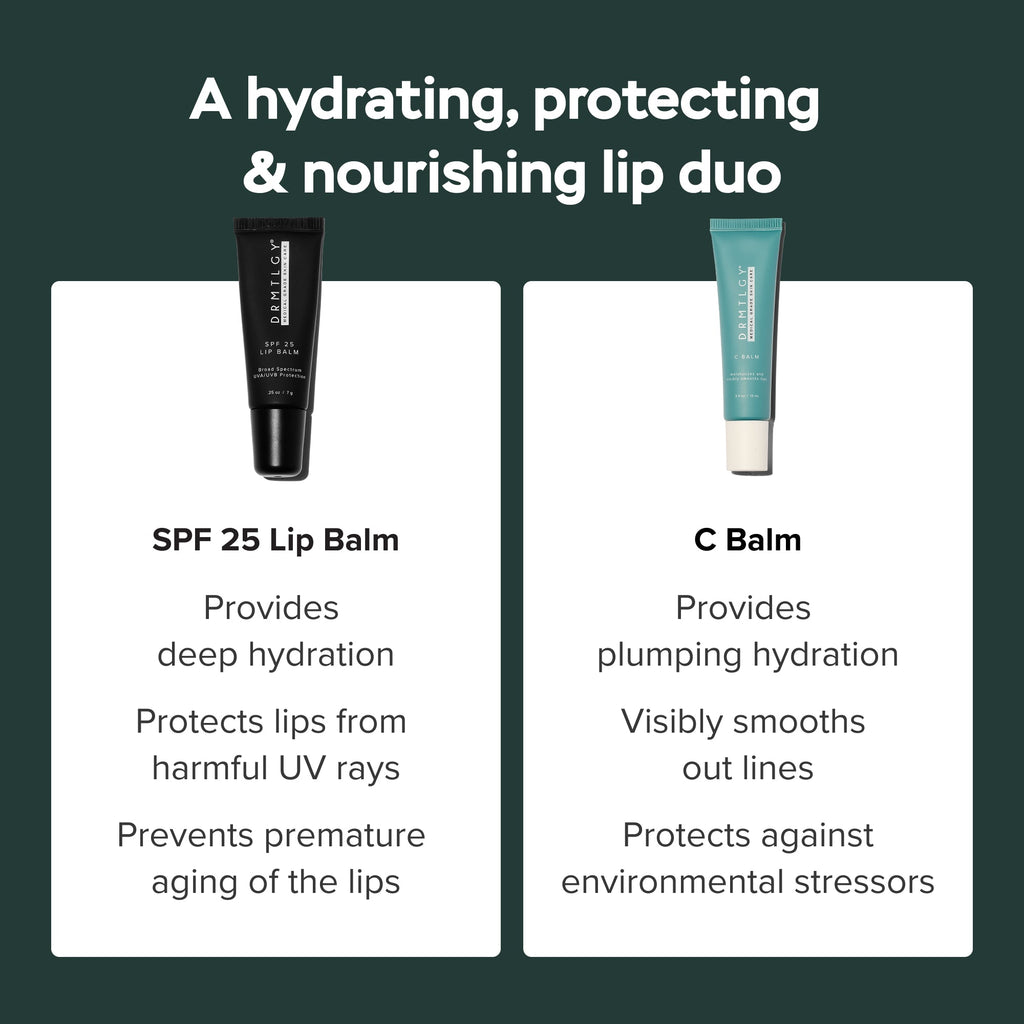Lip Care Kit