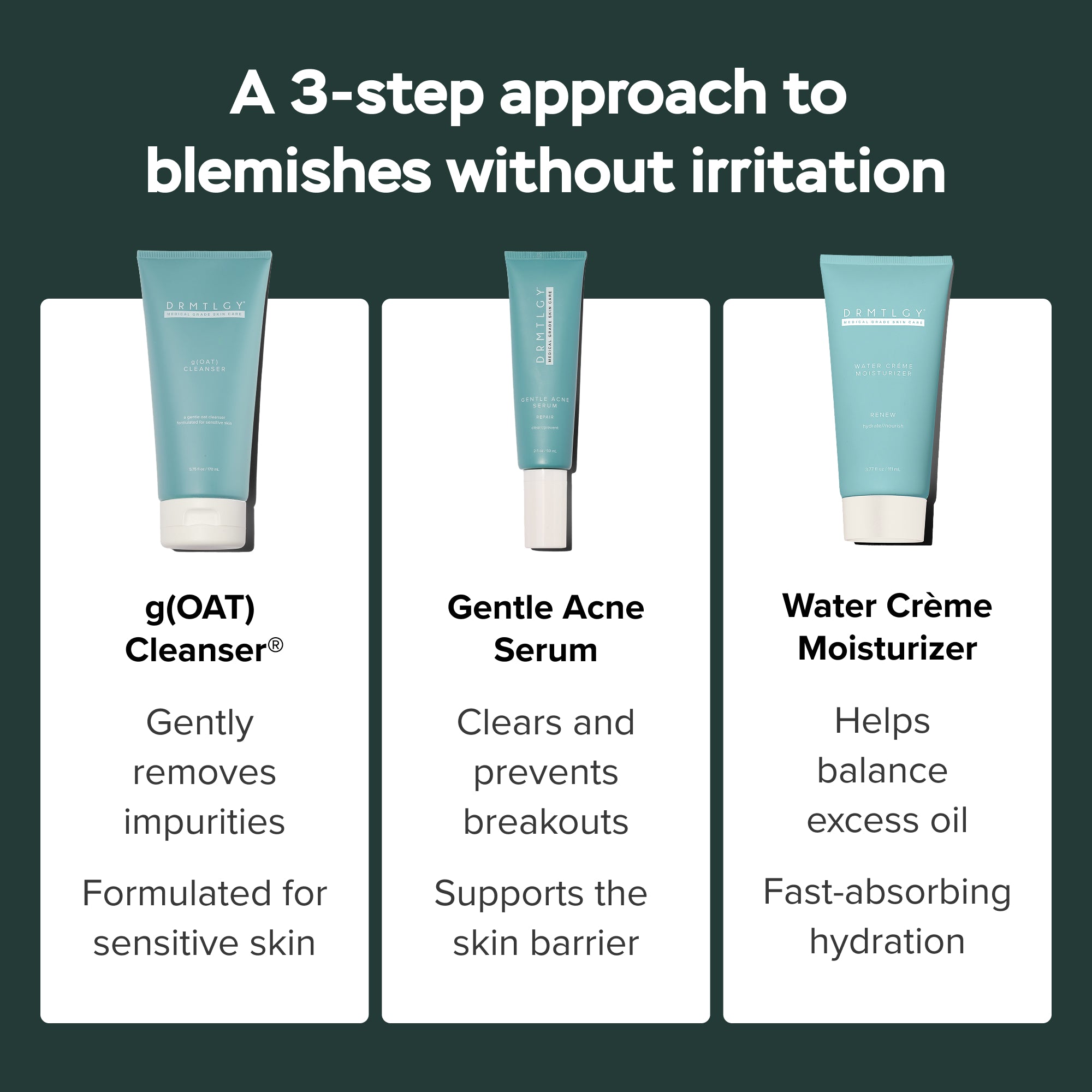 Gentle Acne Kit