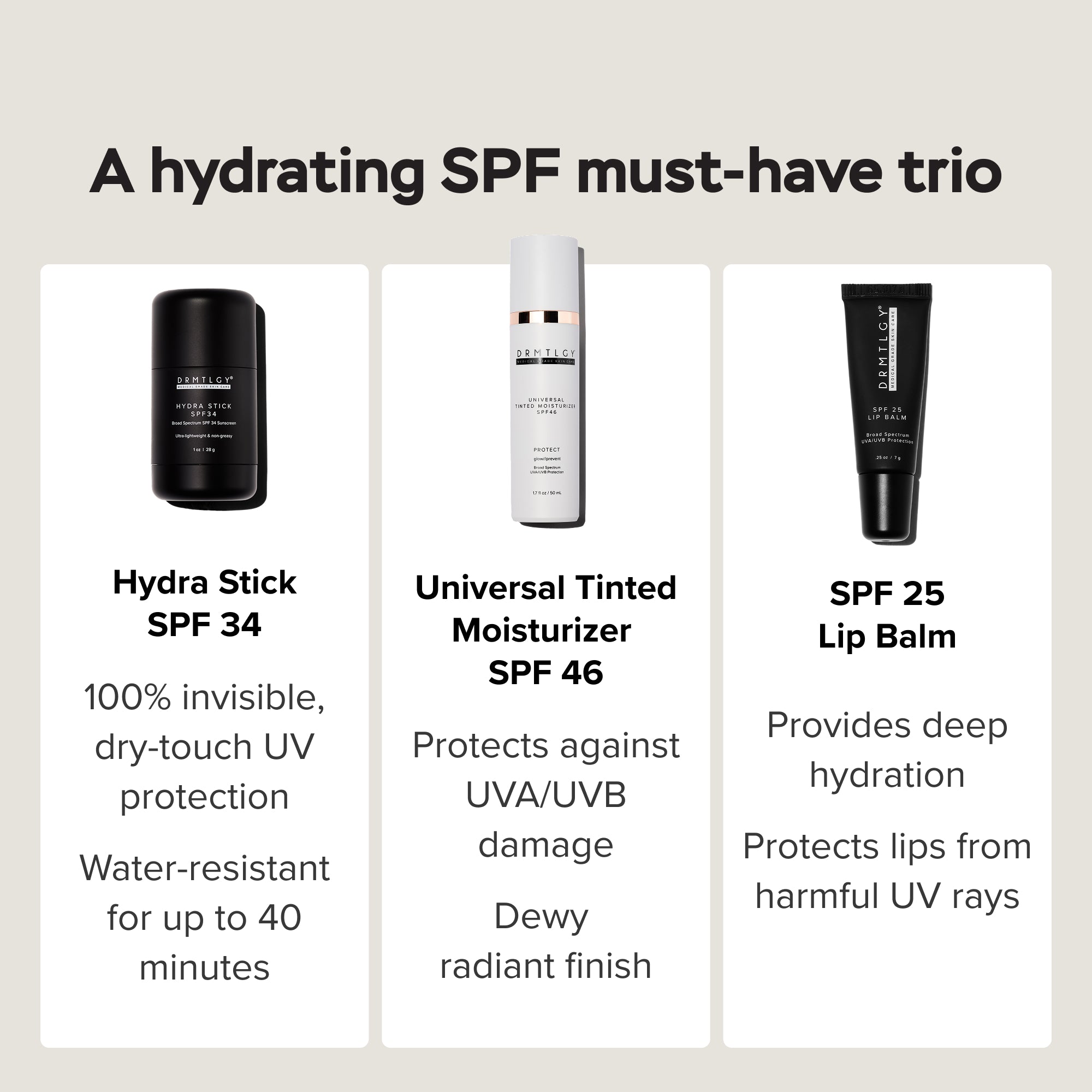 Sun Essentials Set