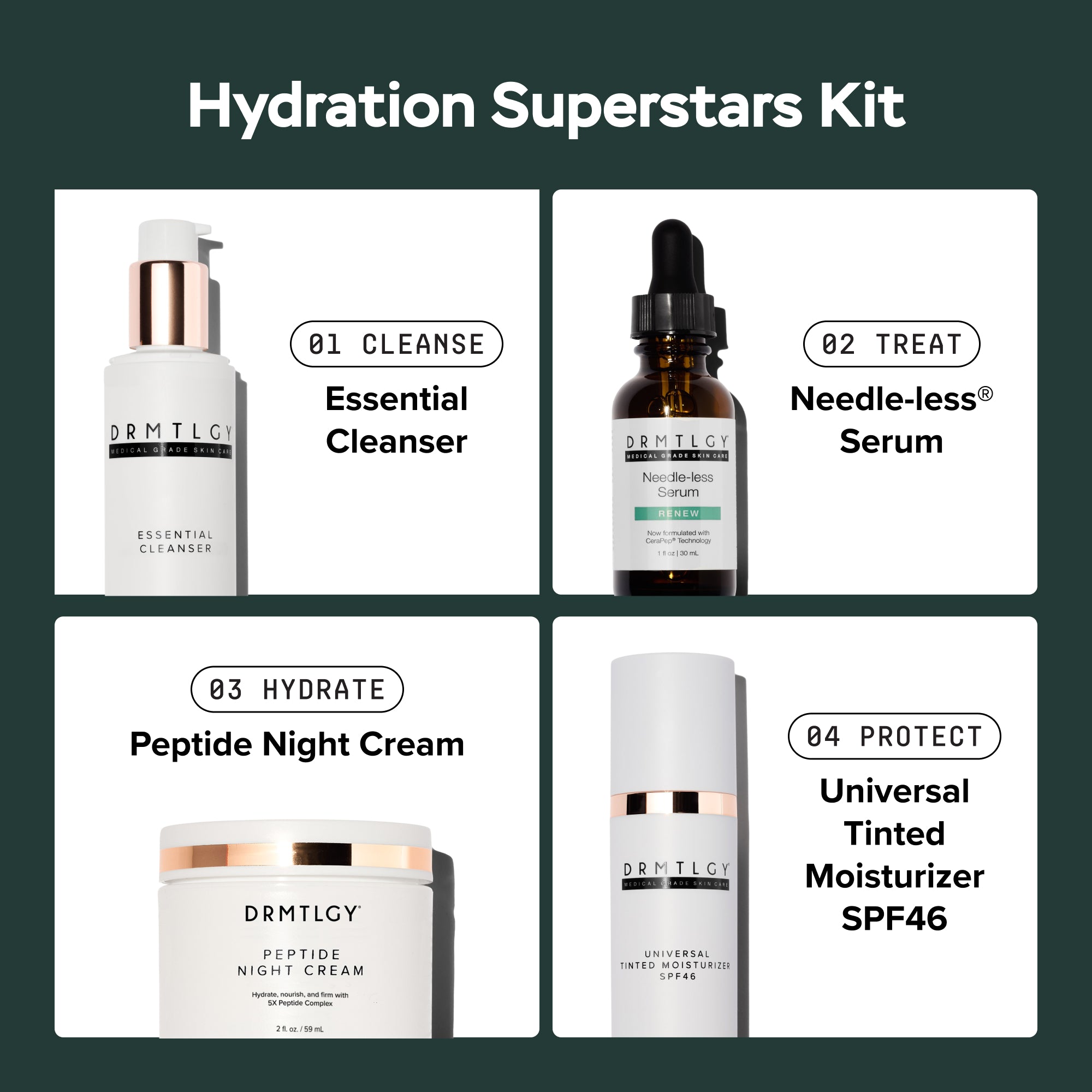 Hydration Superstars Kit