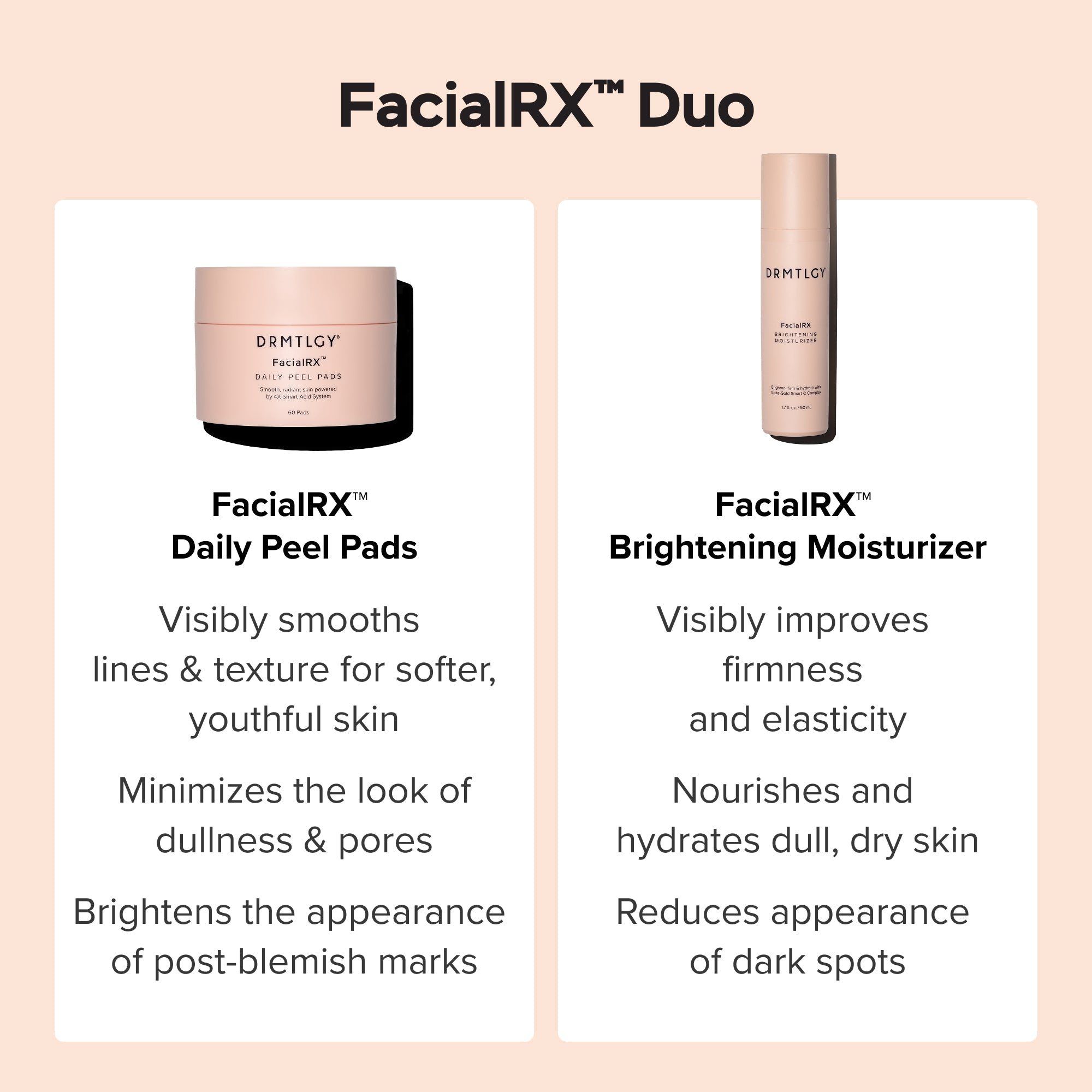 FacialRX™ Duo