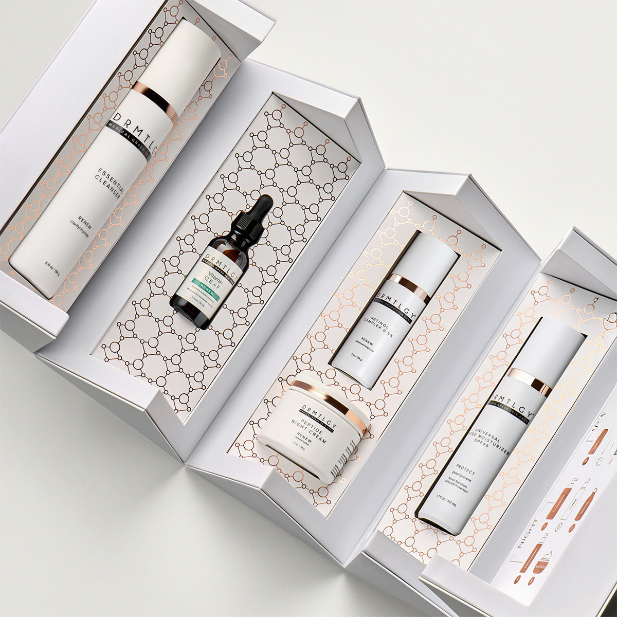 DRMatic Results Kit