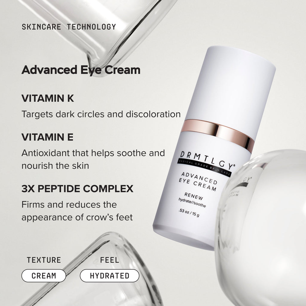 Targeted Treatments Kit