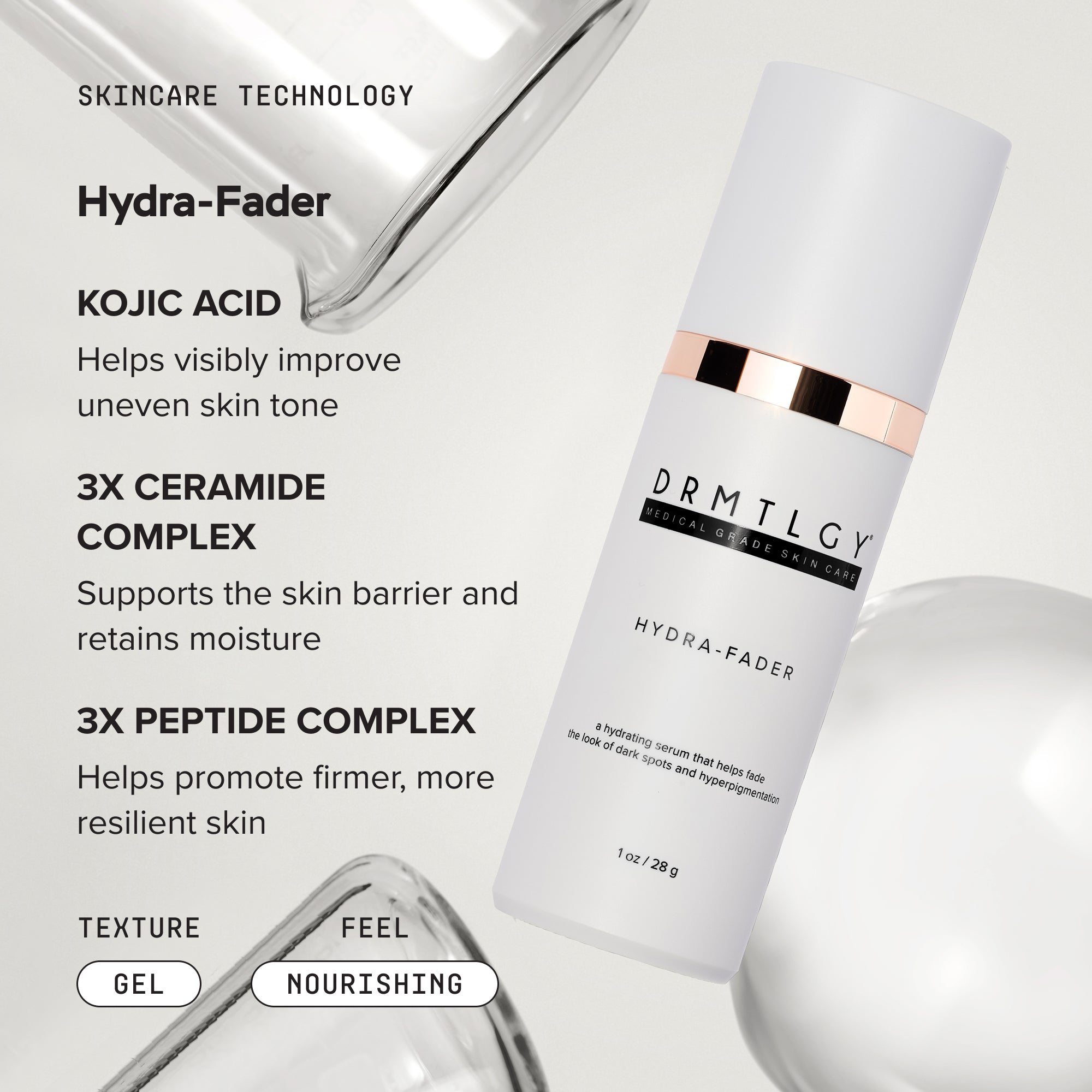 Hyperpigmentation Kit