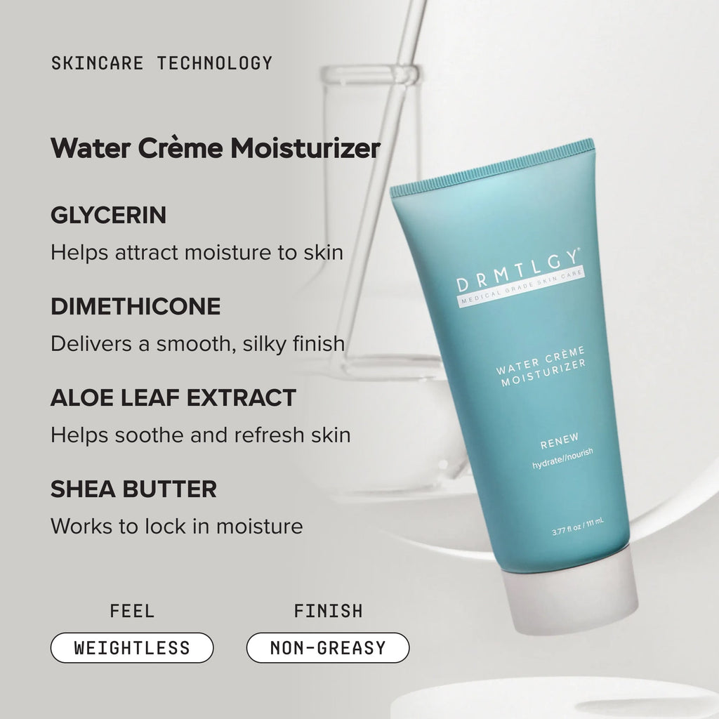 Gentle Acne Kit