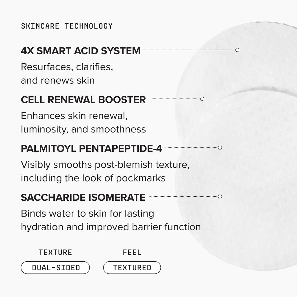 FacialRX™ Daily Peel Pads