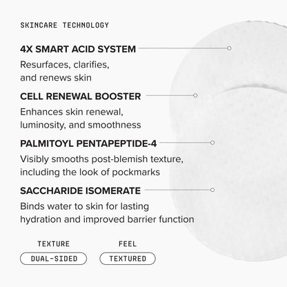 FacialRX™ Daily Peel Pads