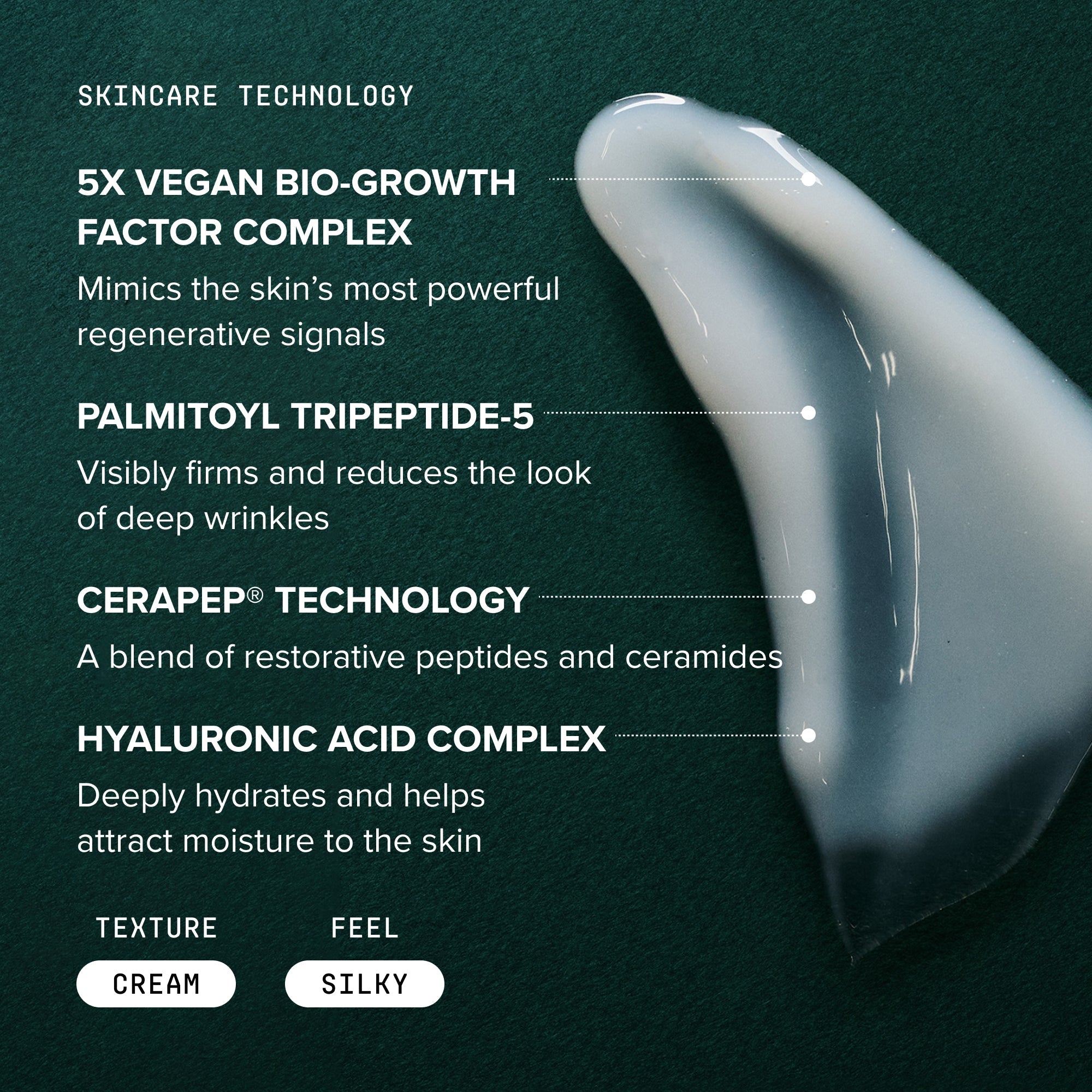 Needle-less® Growth Factor Serum