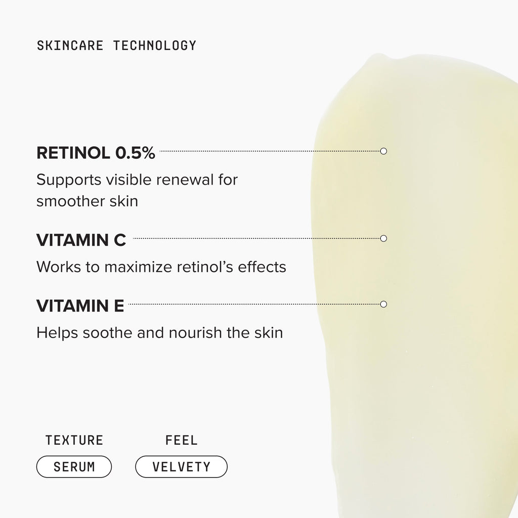 Retinol Complex 0.5%