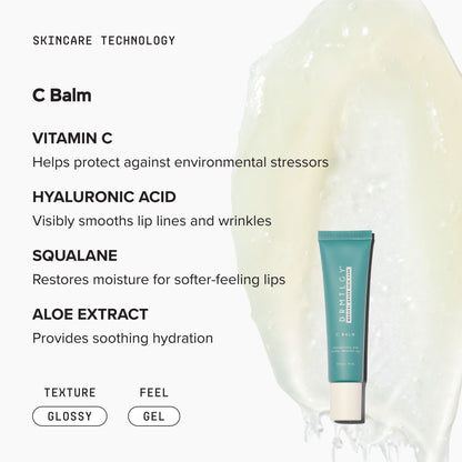 Lip Care Kit