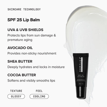 Lip Care Kit