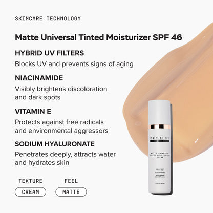 The Full Body Glow Duo - Matte