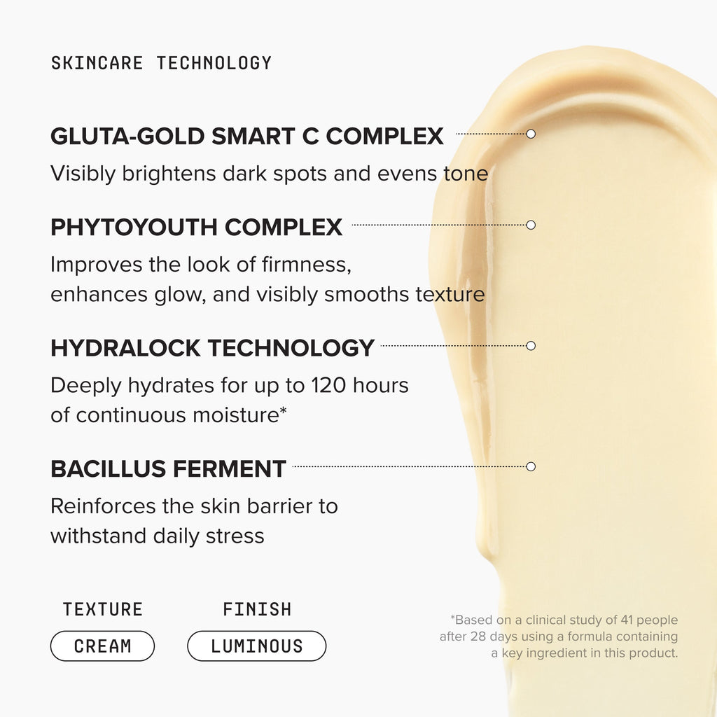 FacialRX™ Brightening Moisturizer