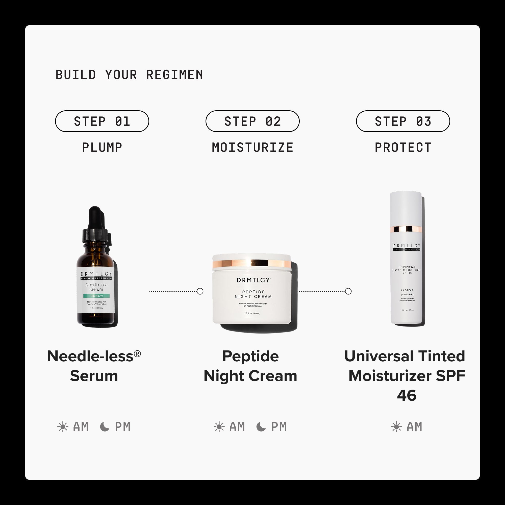 Anti-Aging Bundle
