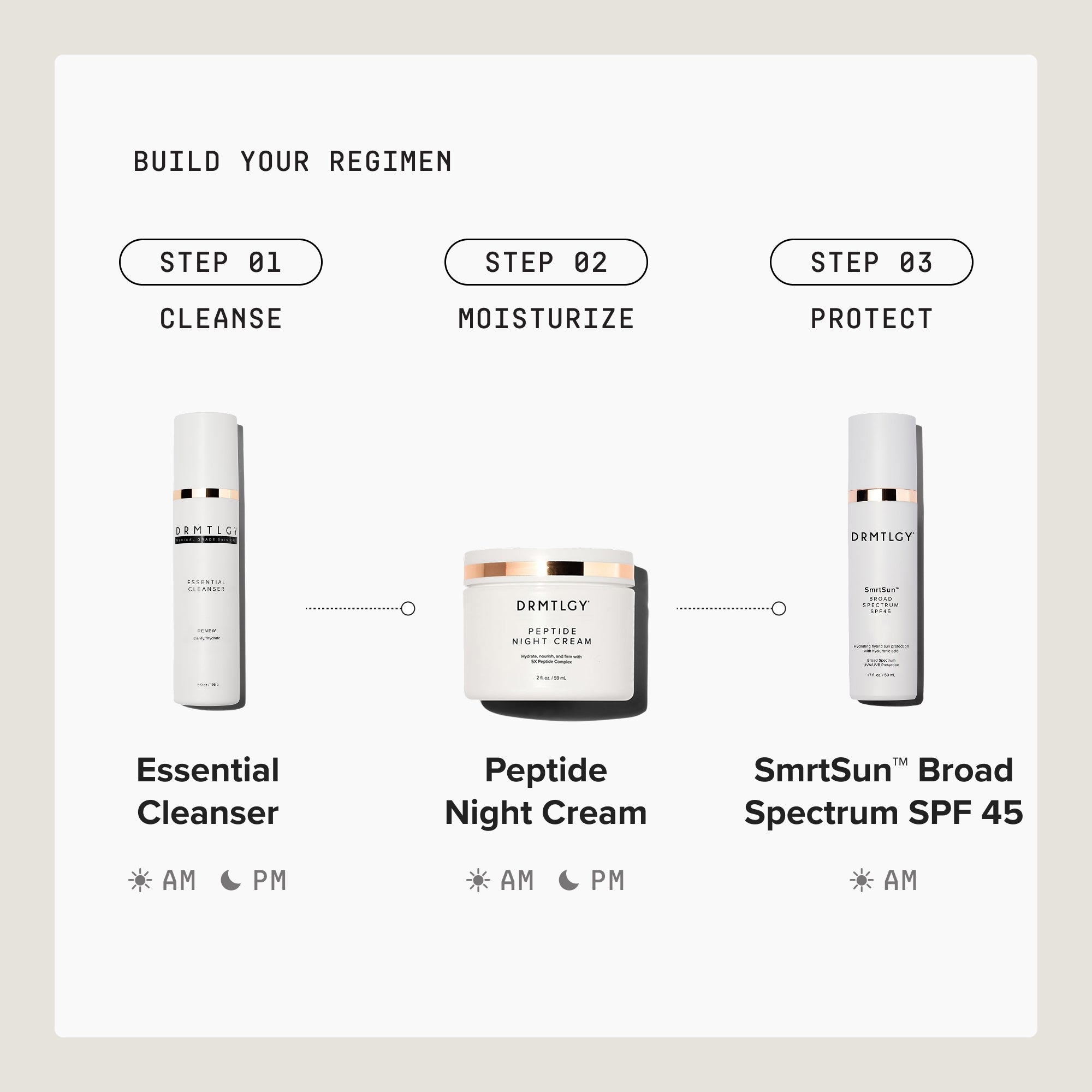SmrtSun Broad Spectrum SPF 45