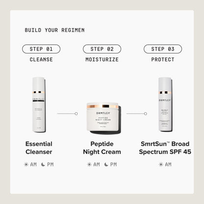 SmrtSun Broad Spectrum SPF 45