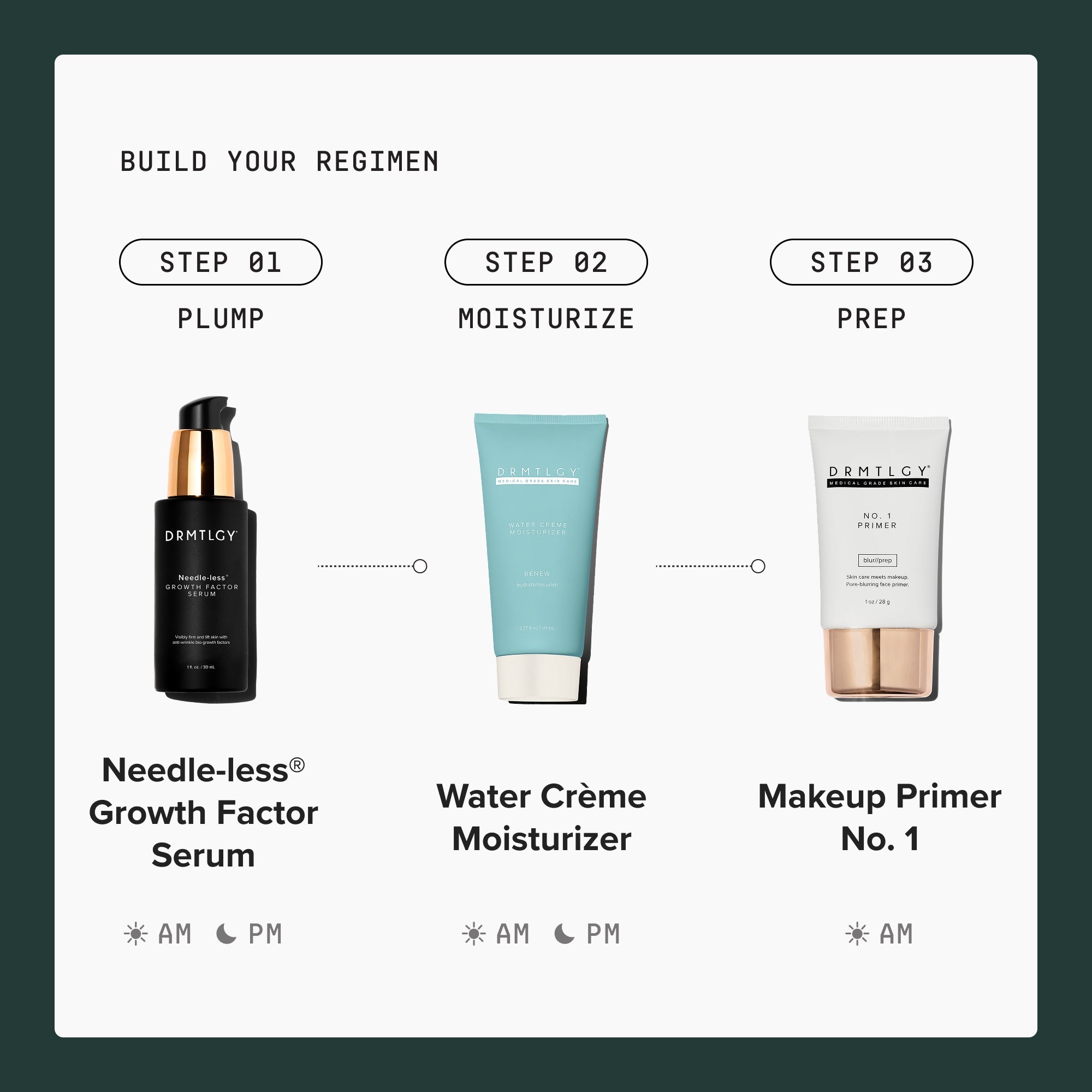 Makeup Primer No. 1