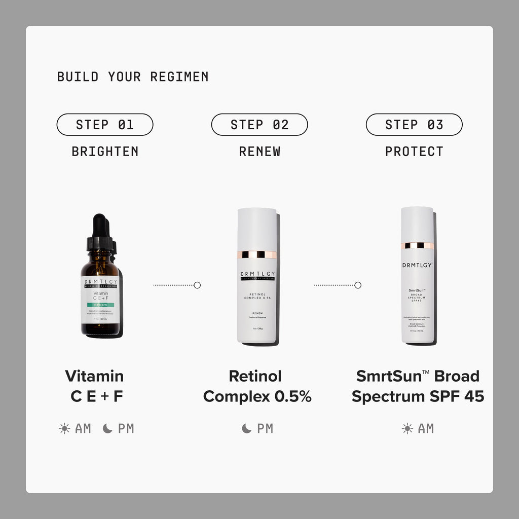 Retinol Complex 0.5%