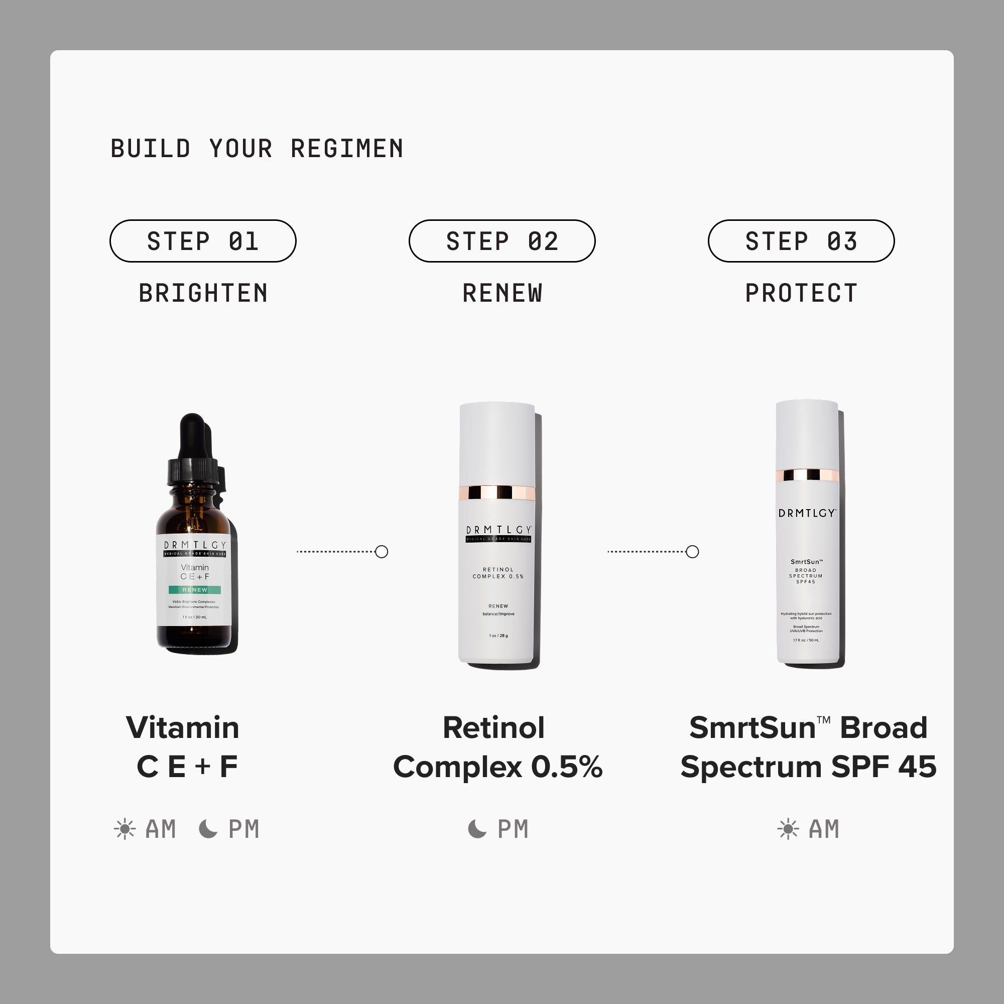 Retinol Complex 0.5%