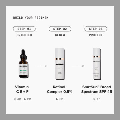 Retinol Complex 0.5%
