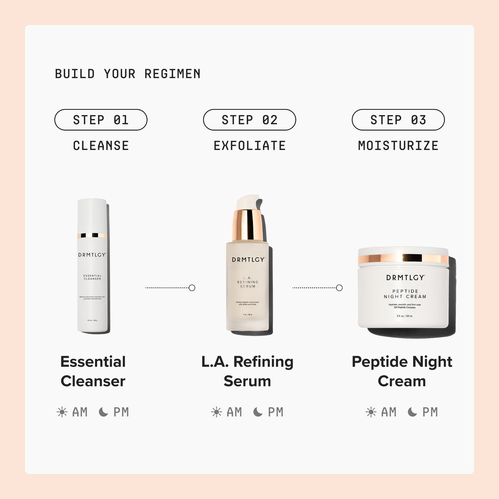 L.A. Refining Serum