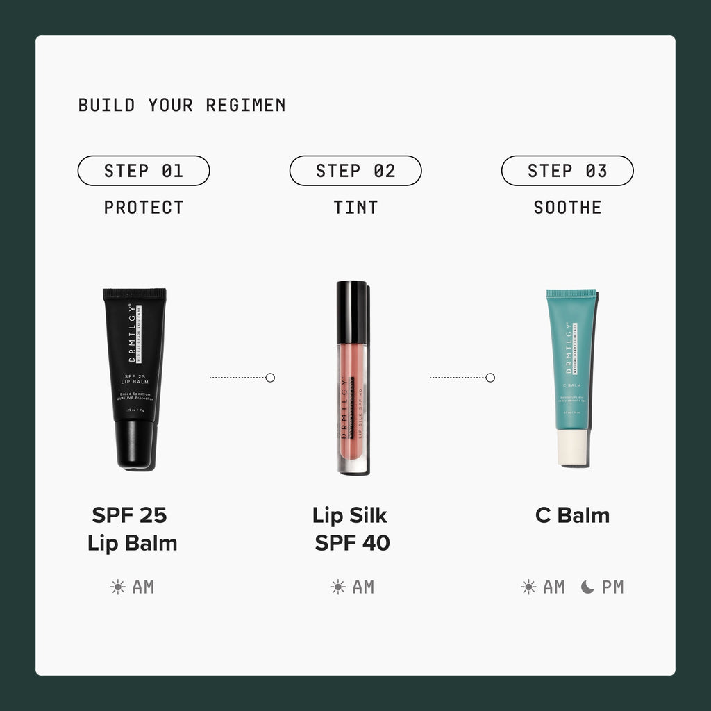 Lip Care Kit