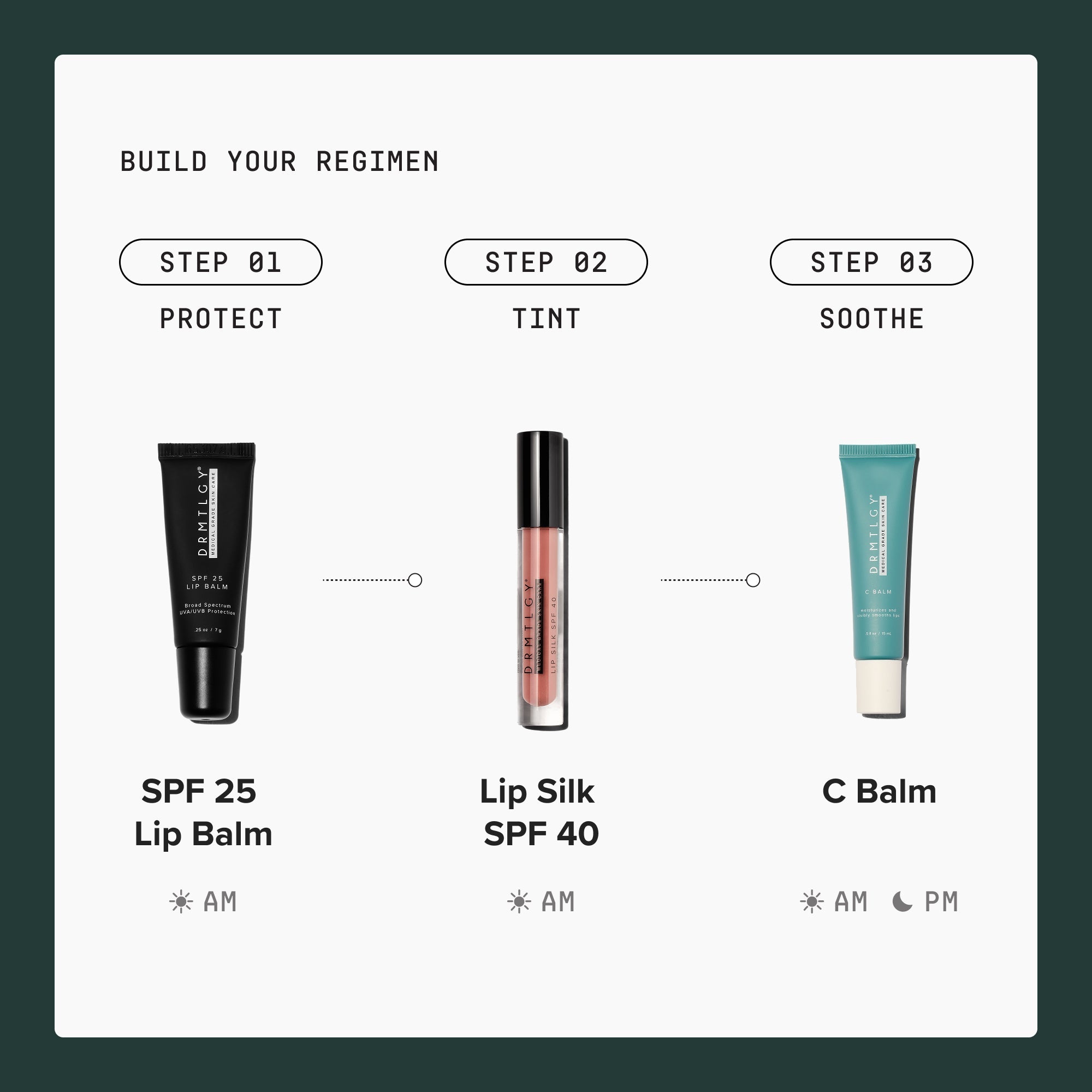 Lip Care Kit