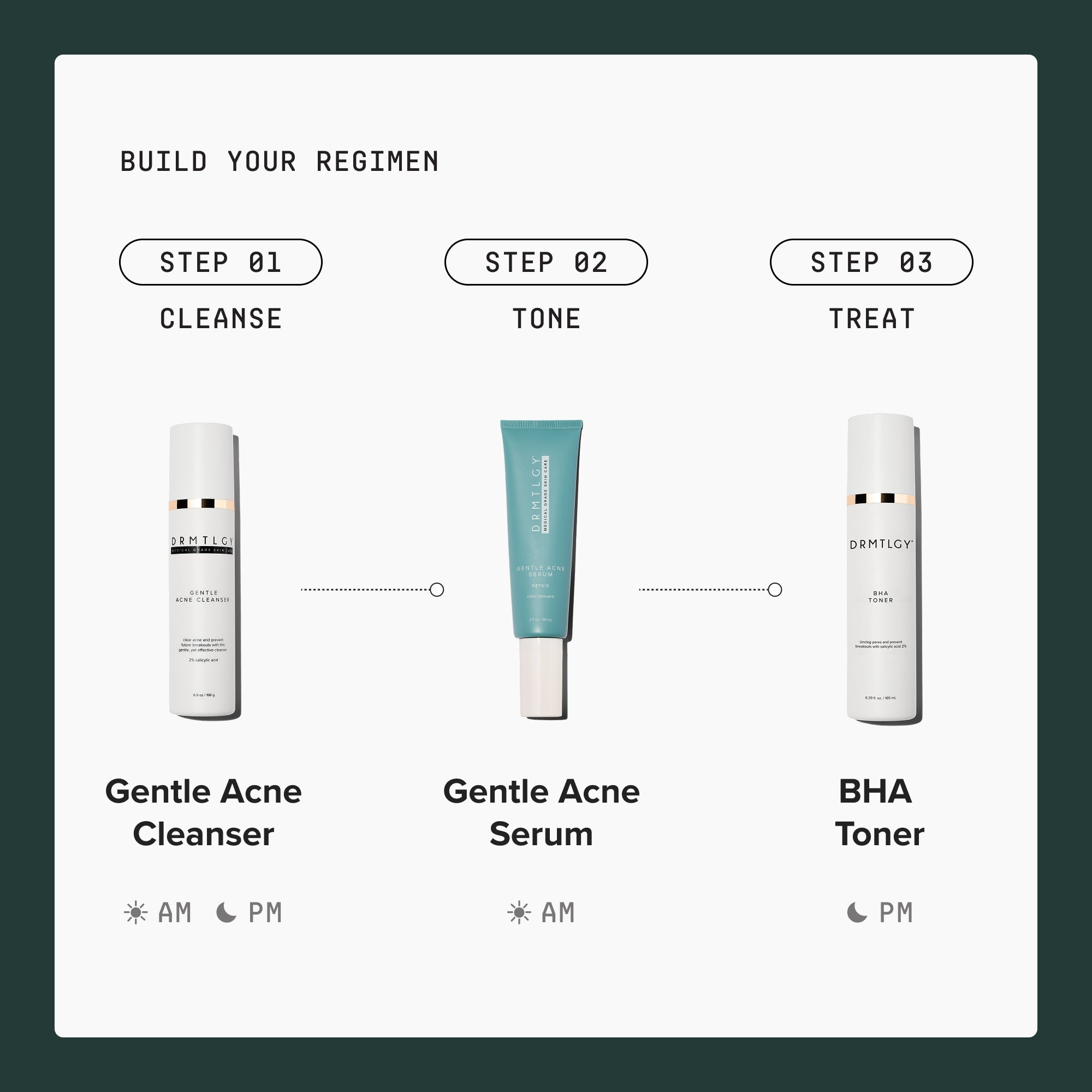 Oil & Blemish Control System