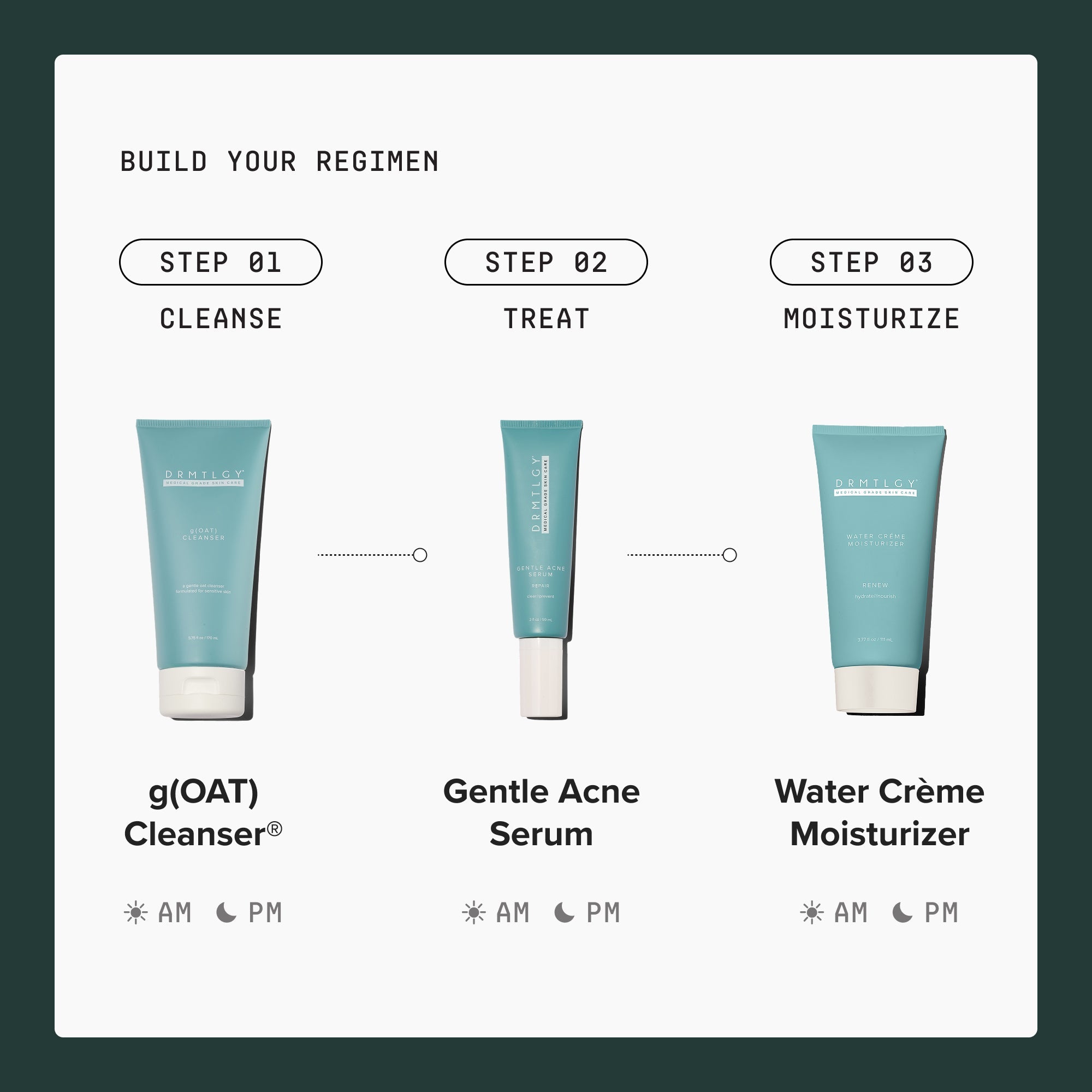 Gentle Acne Serum