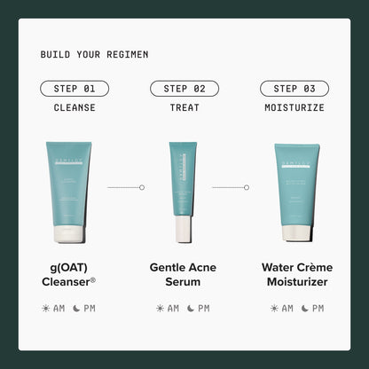Gentle Acne Serum