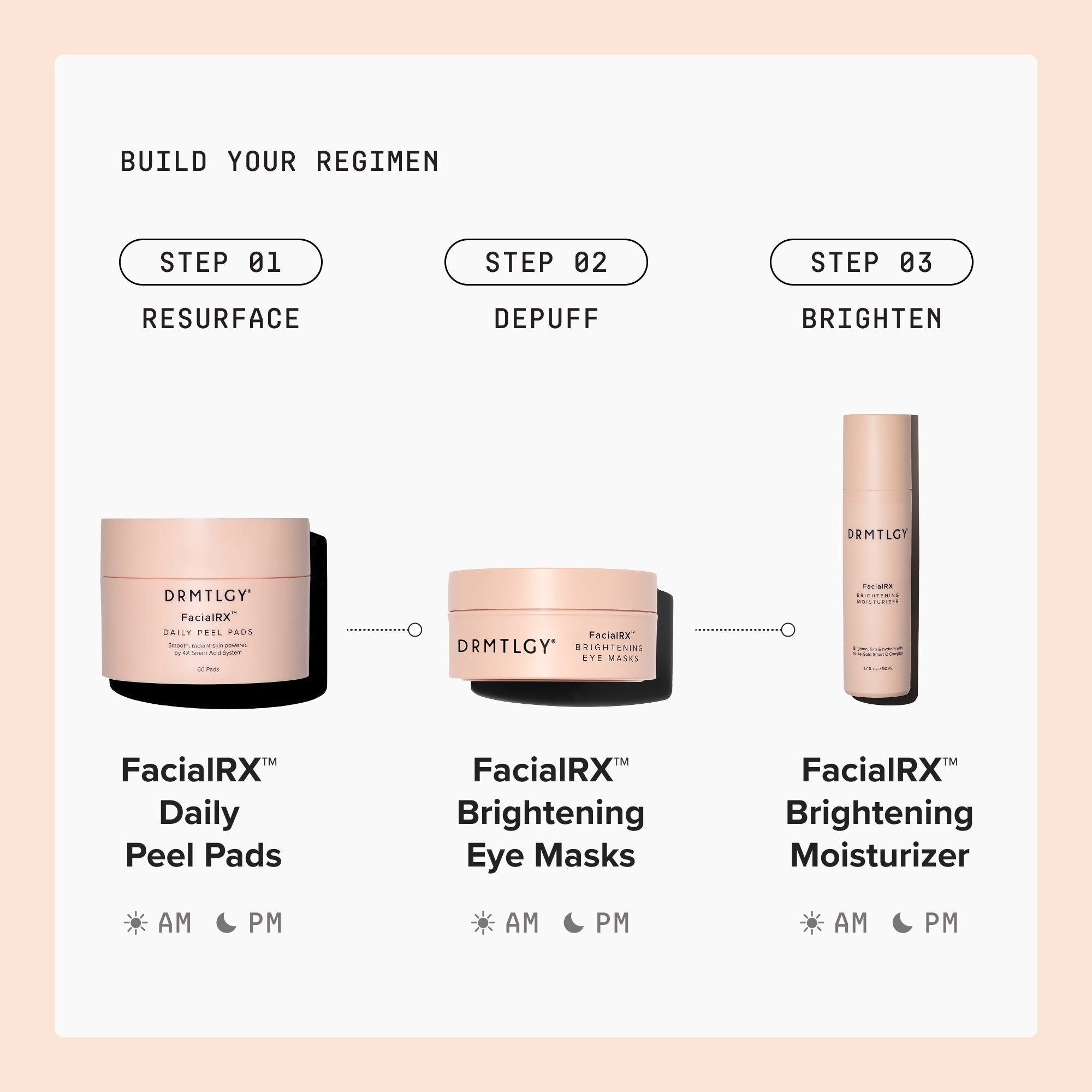 FacialRX™ Brightening Eye Masks