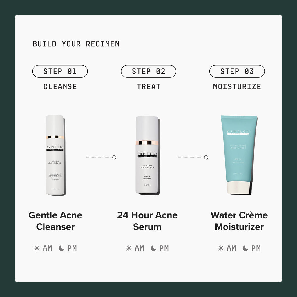Gentle Acne Cleanser