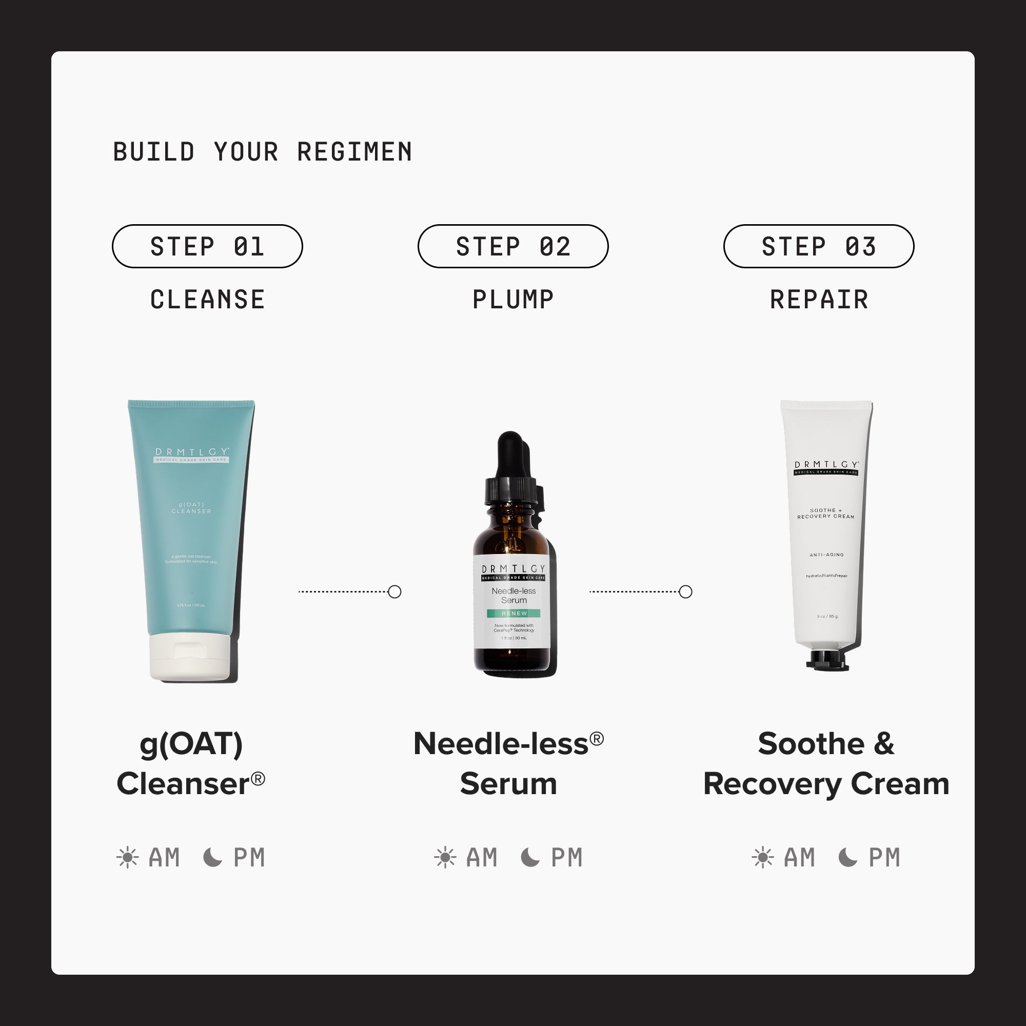 Redness Relief Duo