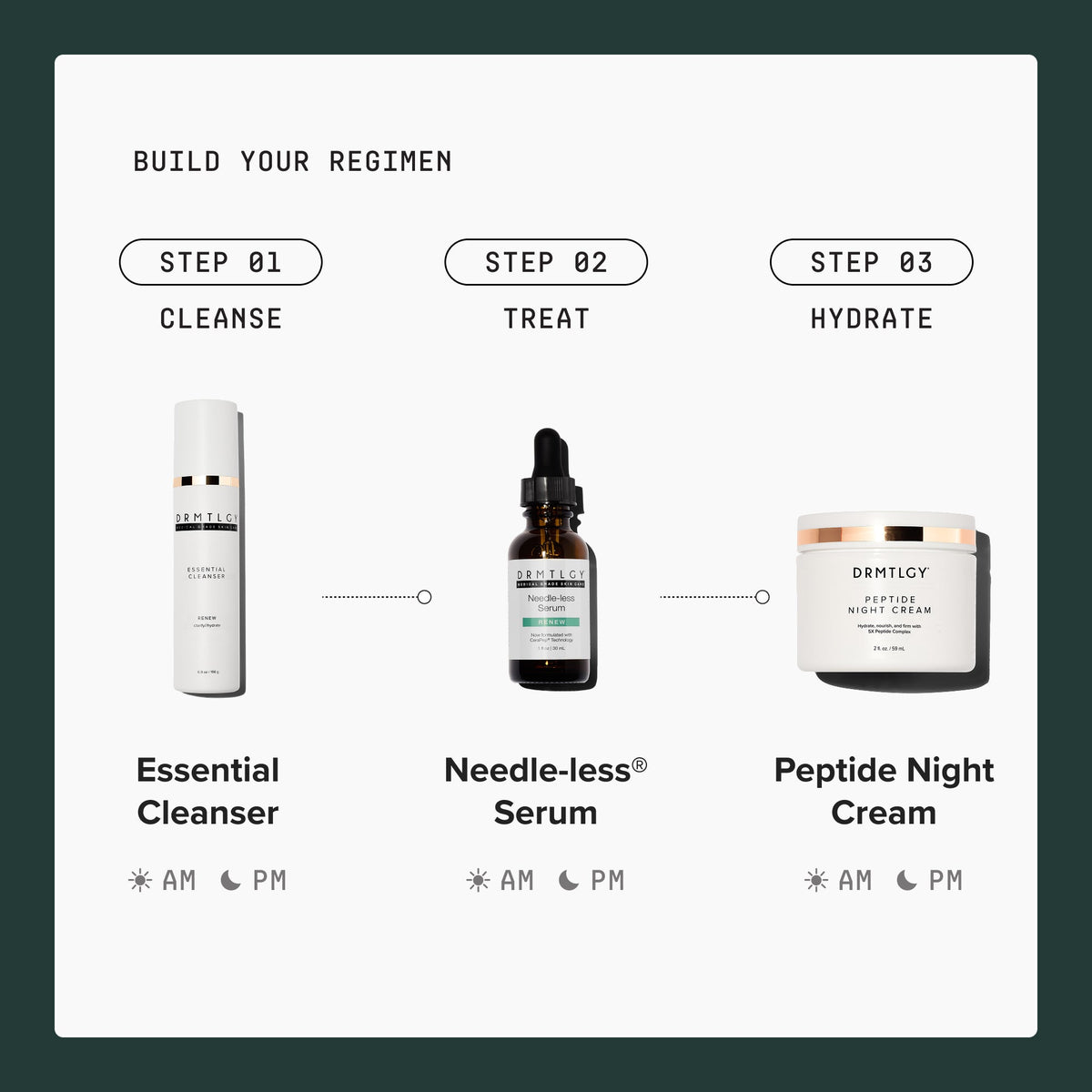 Essential Cleanser