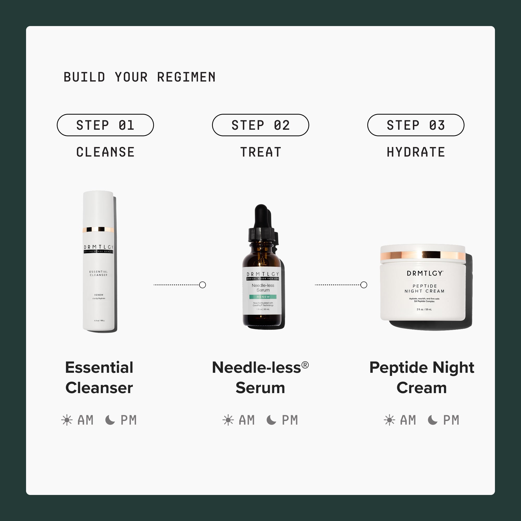 Essential Cleanser