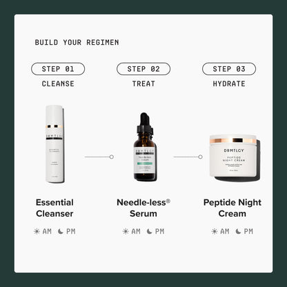 Essential Cleanser