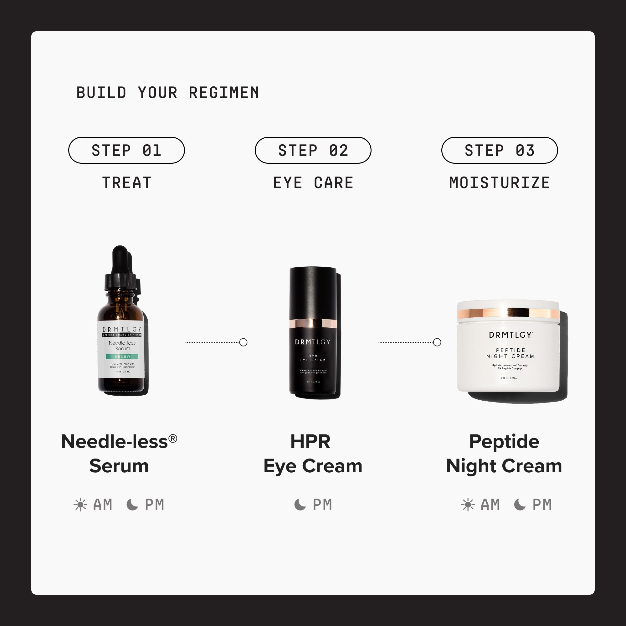 HPR Eye Cream