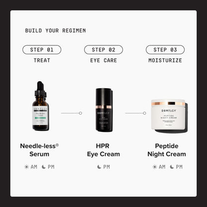 HPR Eye Cream