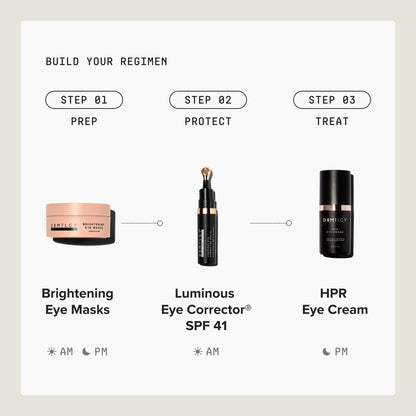 Dark Circles Bundle - Fair