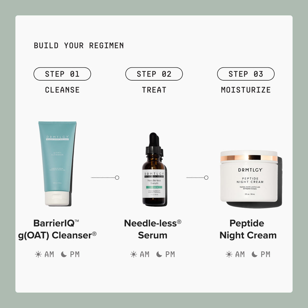 g(OAT) Cleanser®