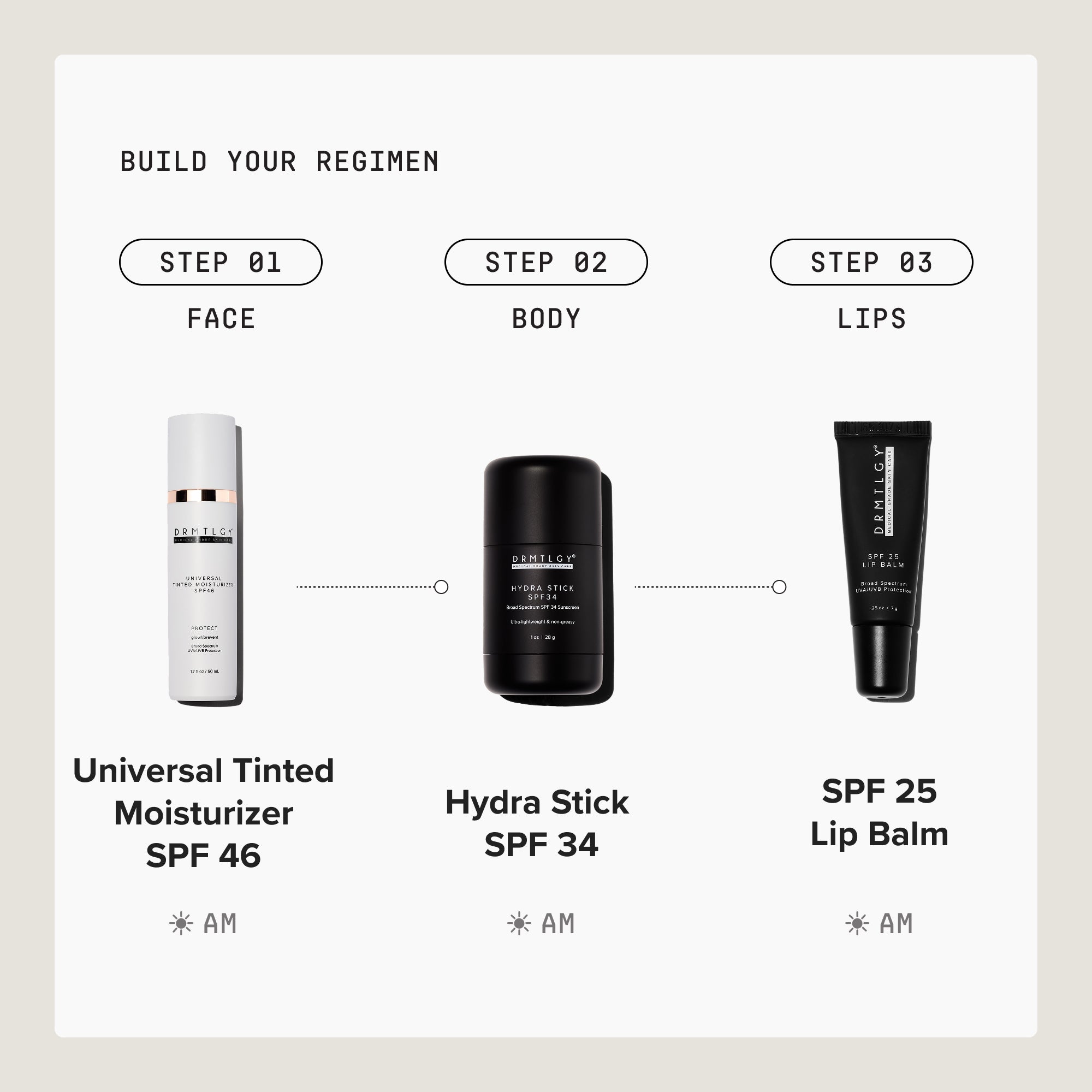 Sun Essentials Set
