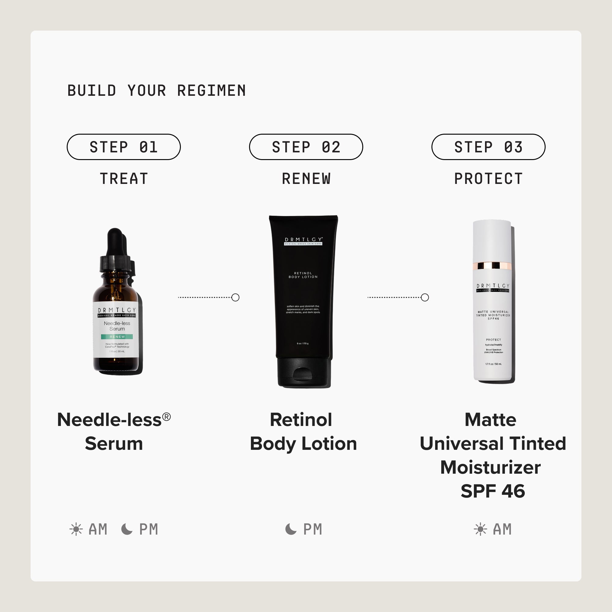 The Full Body Glow Duo - Matte