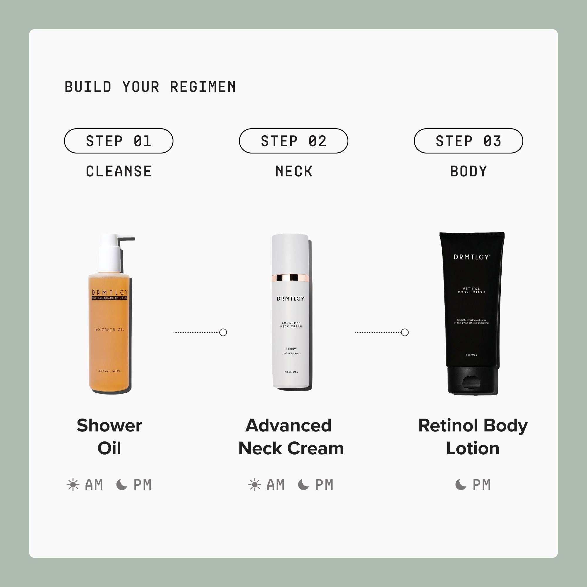 Retinol Body Lotion