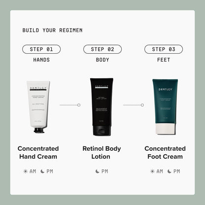 Concentrated Foot Cream