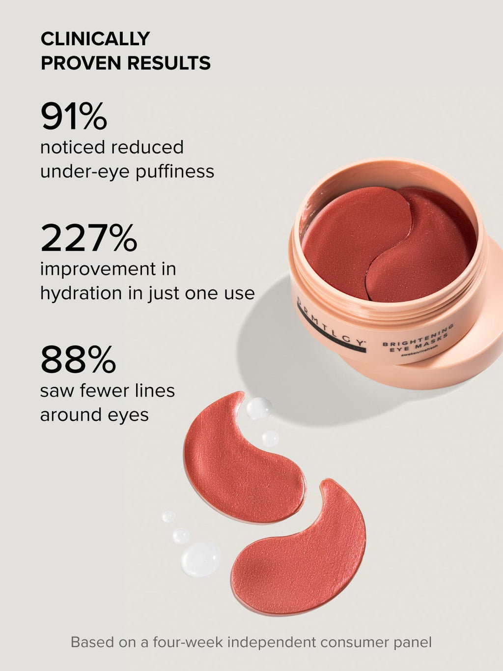 FacialRX™ Brightening Eye Masks