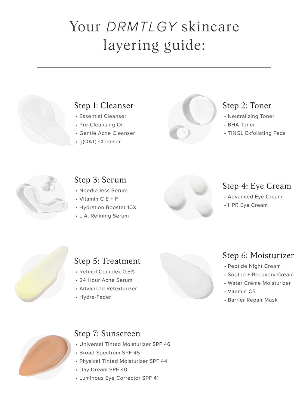 Needle-less® Serum