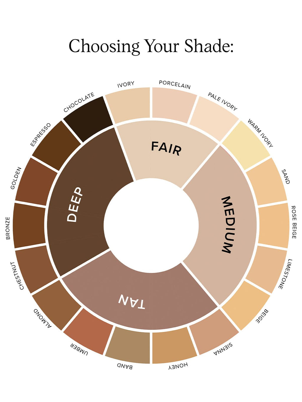 Luminous Eye Corrector® SPF 41 - Tan