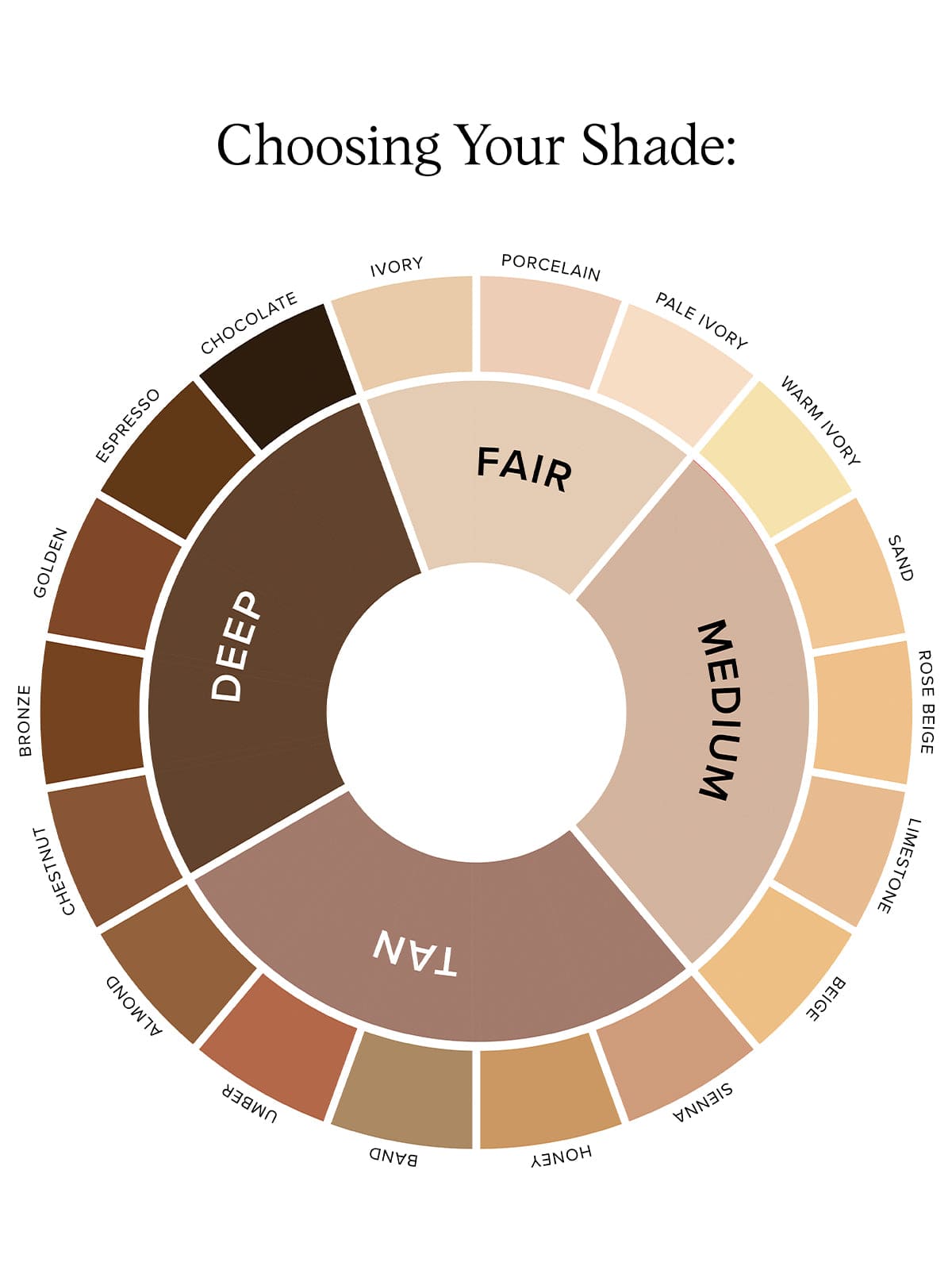 Luminous Eye Corrector® SPF 41 - Tan